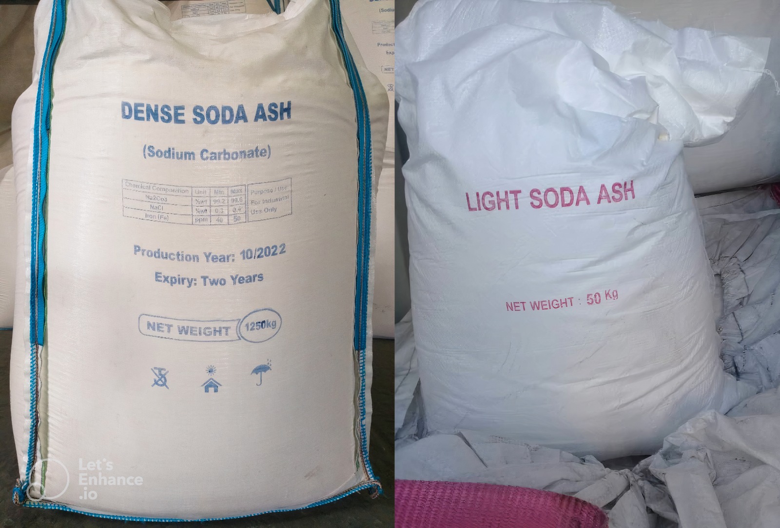 Soda Ash (Sodium Carbonate)